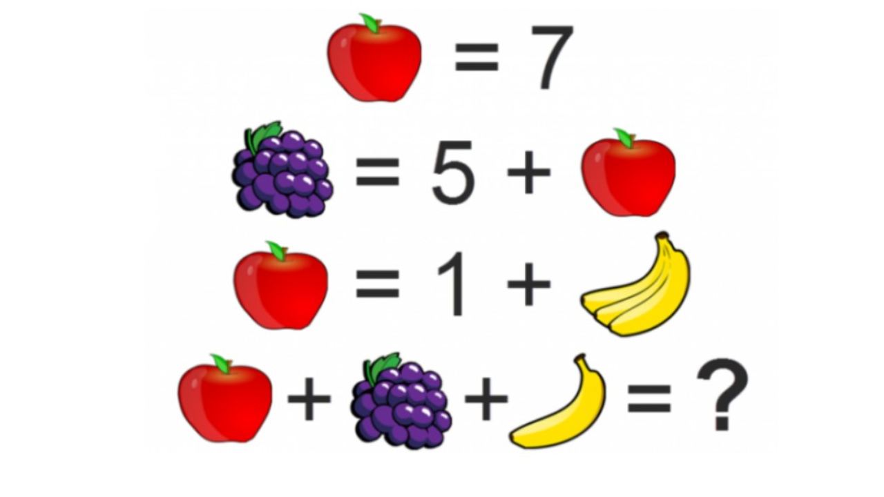 Il quiz che mette alla prova le vostre capacità logico matematiche (fonte web) 