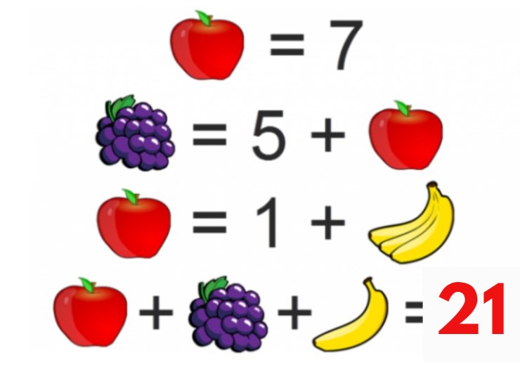 Il quiz che mette alla prova le vostre capacità logico matematiche (fonte web) 